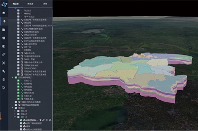 GeoGIS：地質(zhì)大數(shù)據(jù)平臺(tái)